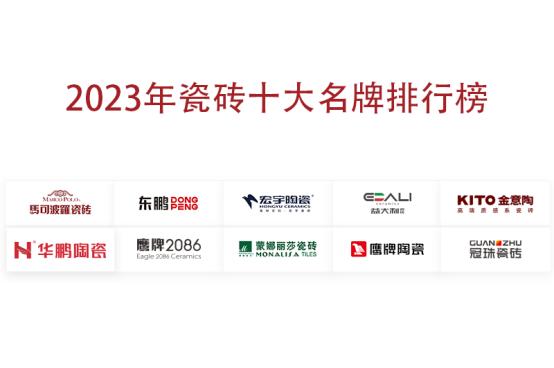 瓷砖胶十大名牌排行榜2023最新(瓷砖胶十大名牌排行榜2023最新价格) 瓷砖胶十大名牌排行榜2023最新(瓷砖胶十大名牌排行榜2023最新价格)