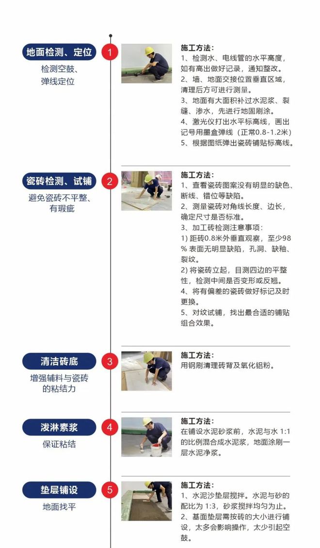 瓷砖墙壁打孔技巧视频教程(瓷砖墙壁打孔技巧视频教程图片) 瓷砖墙壁打孔技巧视频教程(瓷砖墙壁打孔技巧视频教程图片)